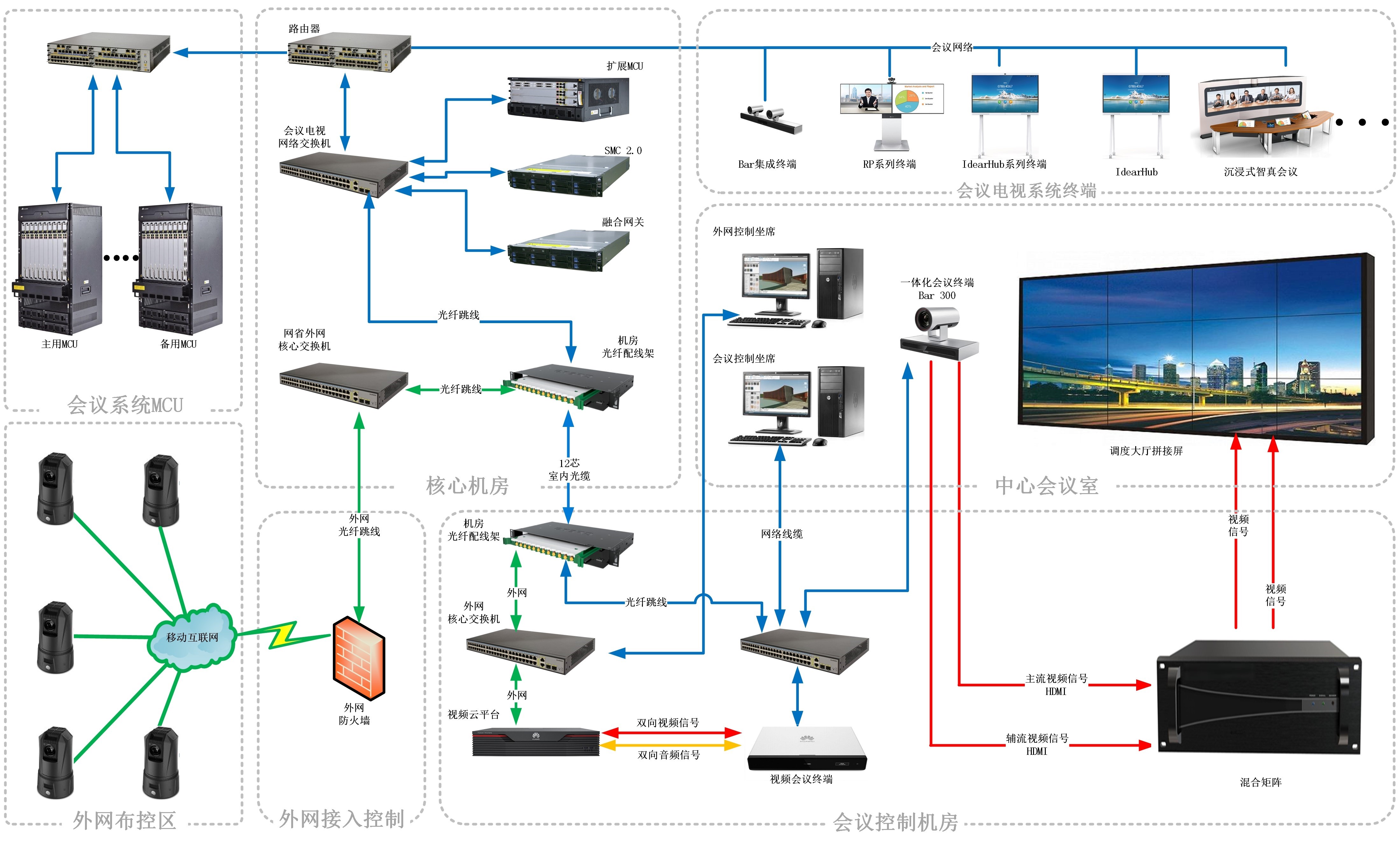 腾博汇tbh·(中国区)诚信为本官方网站